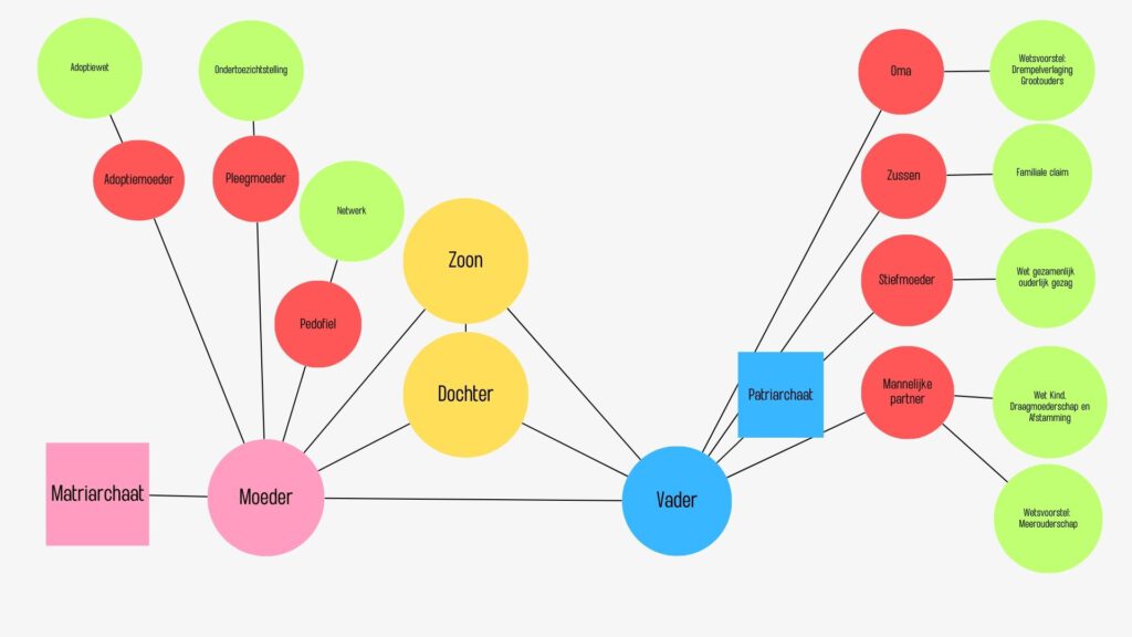 De 7 ondermijnende cults van jouw moekeglow